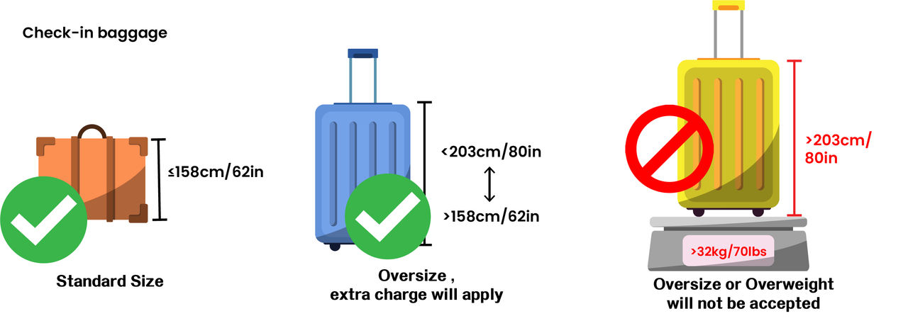 17.  Baggage Dimensions illustration for website